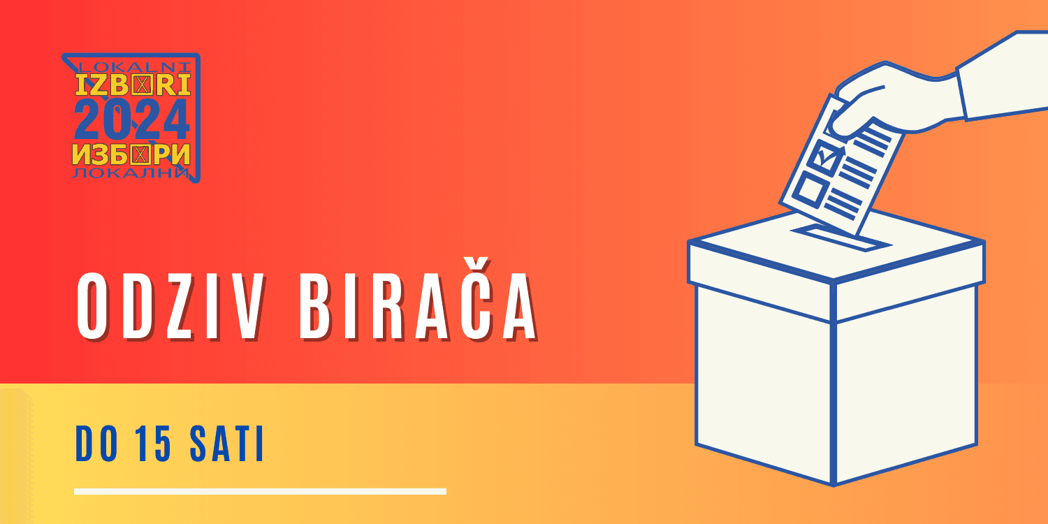 Lokalni izbori 2024: Odziv birača do 15 sati