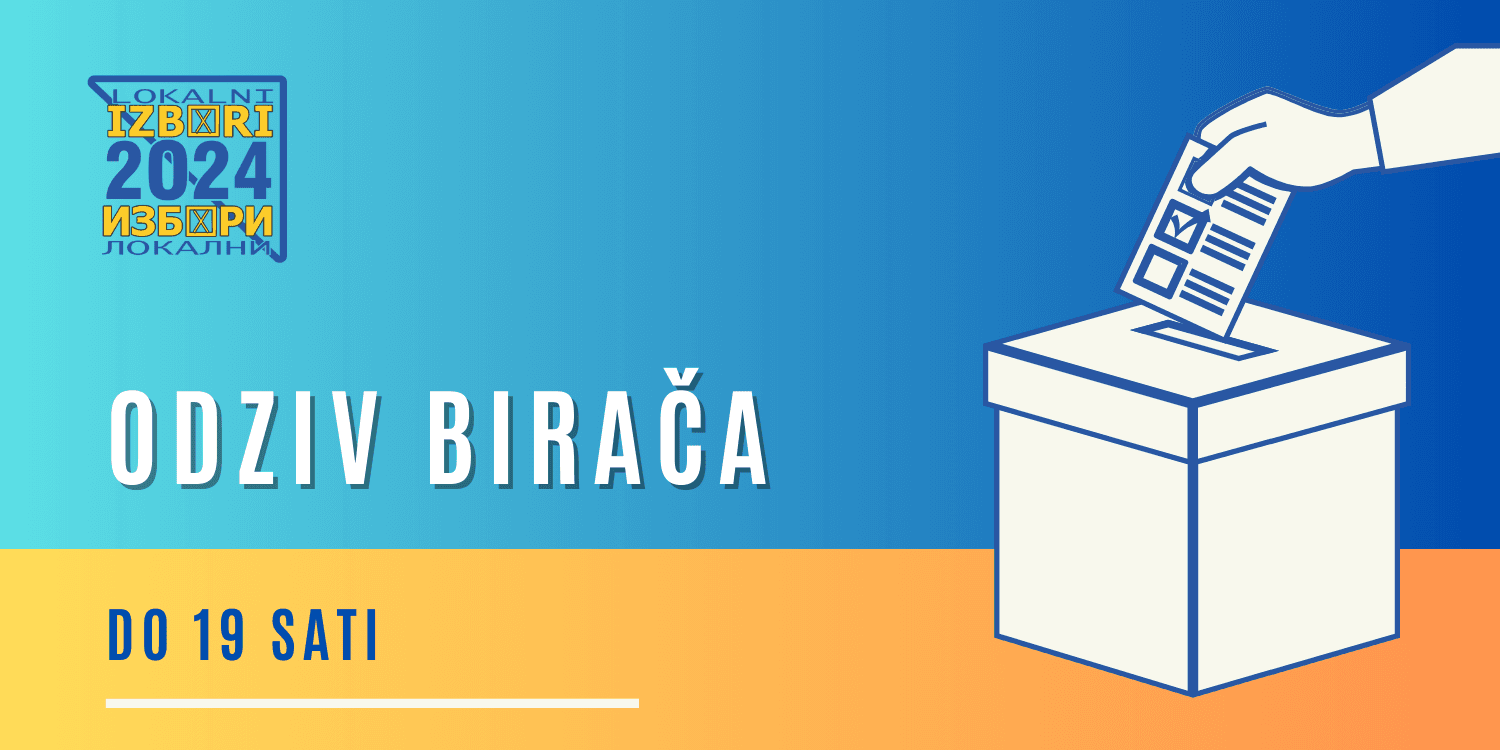 Lokalni izbori 2024: Odziv birača do 19 sati